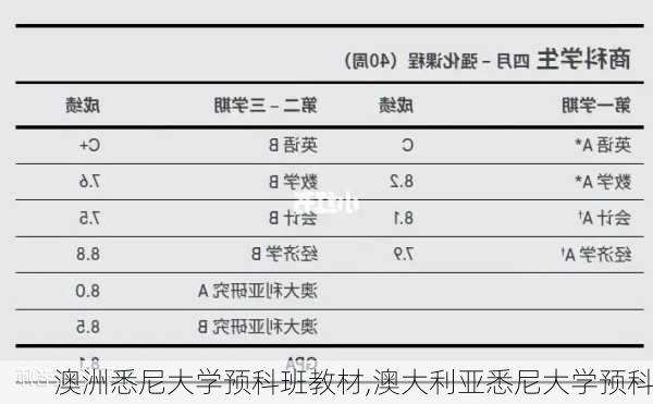 澳洲悉尼大学预科班教材,澳大利亚悉尼大学预科