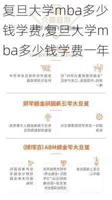 复旦大学mba多少钱学费,复旦大学mba多少钱学费一年