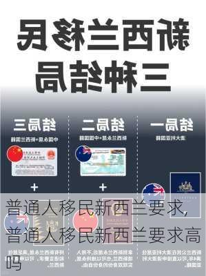 普通人移民新西兰要求,普通人移民新西兰要求高吗