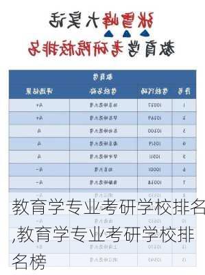 教育学专业考研学校排名,教育学专业考研学校排名榜