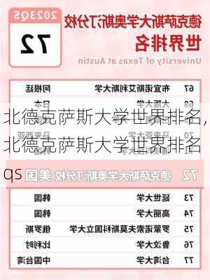 北德克萨斯大学世界排名,北德克萨斯大学世界排名 qs