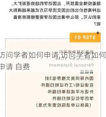 访问学者如何申请,访问学者如何申请 自费