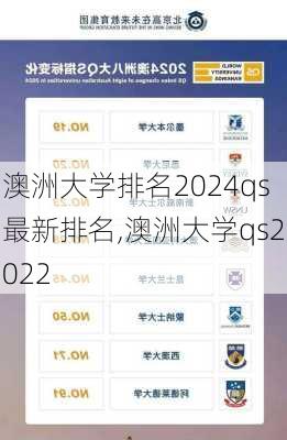 澳洲大学排名2024qs最新排名,澳洲大学qs2022