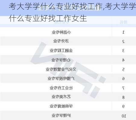 考大学学什么专业好找工作,考大学学什么专业好找工作女生