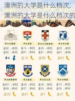 澳洲的大学是什么档次,澳洲的大学是什么档次的