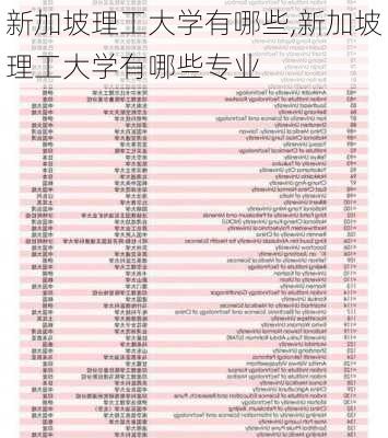 新加坡理工大学有哪些,新加坡理工大学有哪些专业