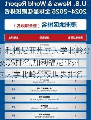 加利福尼亚州立大学北岭分校QS排名,加利福尼亚州立大学北岭分校世界排名