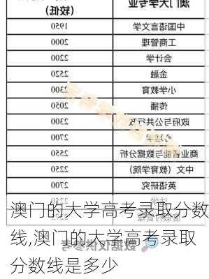 澳门的大学高考录取分数线,澳门的大学高考录取分数线是多少