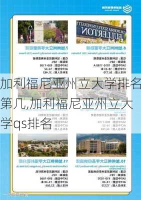 加利福尼亚州立大学排名第几,加利福尼亚州立大学qs排名