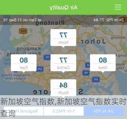 新加坡空气指数,新加坡空气指数实时查询