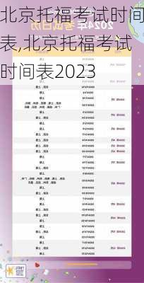 北京托福考试时间表,北京托福考试时间表2023