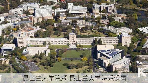 昆士兰大学院系,昆士兰大学院系设置