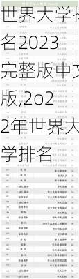 世界大学排名2023完整版中文版,2o22年世界大学排名