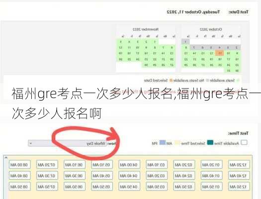 福州gre考点一次多少人报名,福州gre考点一次多少人报名啊