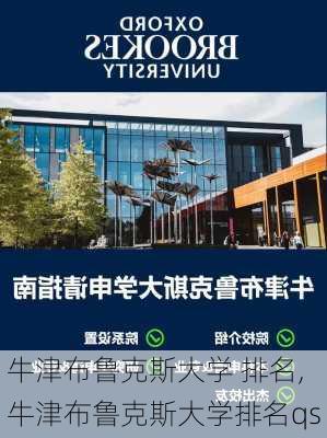 牛津布鲁克斯大学 排名,牛津布鲁克斯大学排名qs