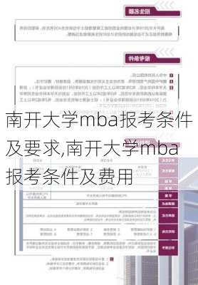 南开大学mba报考条件及要求,南开大学mba报考条件及费用