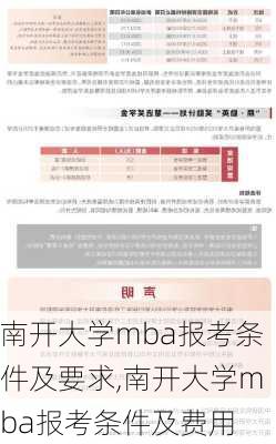 南开大学mba报考条件及要求,南开大学mba报考条件及费用