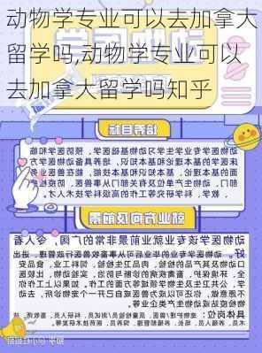 动物学专业可以去加拿大留学吗,动物学专业可以去加拿大留学吗知乎