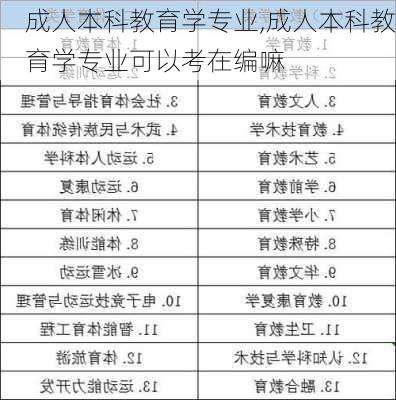 成人本科教育学专业,成人本科教育学专业可以考在编嘛