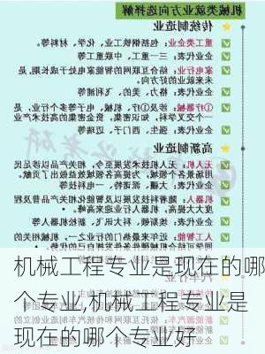 机械工程专业是现在的哪个专业,机械工程专业是现在的哪个专业好