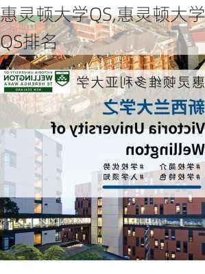 惠灵顿大学QS,惠灵顿大学QS排名