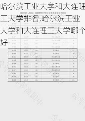 哈尔滨工业大学和大连理工大学排名,哈尔滨工业大学和大连理工大学哪个好