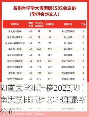 湖南大学排行榜2023,湖南大学排行榜2023年最新公布