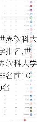 世界软科大学排名,世界软科大学排名前100名