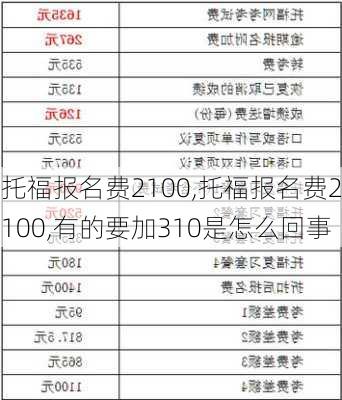 托福报名费2100,托福报名费2100,有的要加310是怎么回事