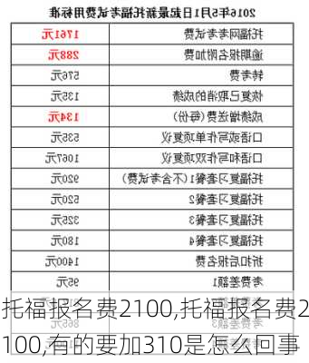 托福报名费2100,托福报名费2100,有的要加310是怎么回事