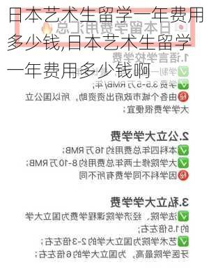 日本艺术生留学一年费用多少钱,日本艺术生留学一年费用多少钱啊