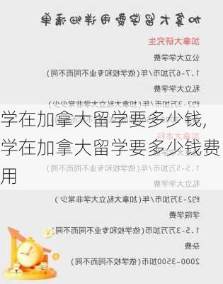 学在加拿大留学要多少钱,学在加拿大留学要多少钱费用