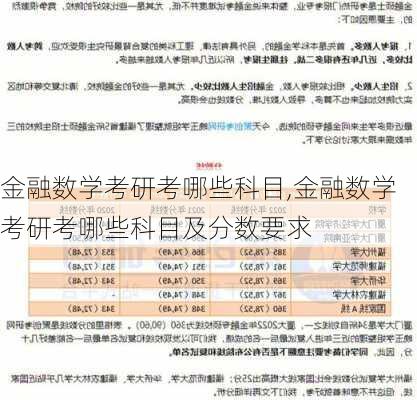 金融数学考研考哪些科目,金融数学考研考哪些科目及分数要求