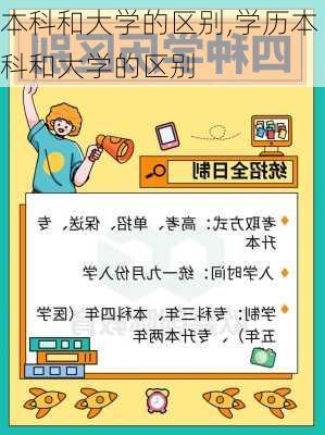 本科和大学的区别,学历本科和大学的区别