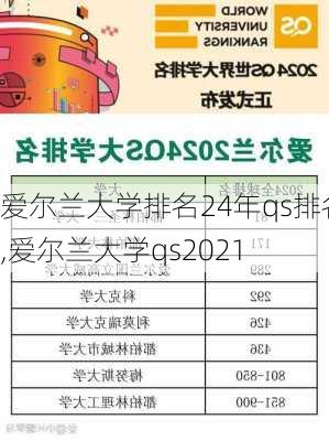 爱尔兰大学排名24年qs排名,爱尔兰大学qs2021