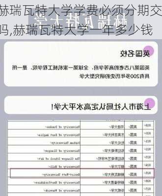 赫瑞瓦特大学学费必须分期交吗,赫瑞瓦特大学一年多少钱