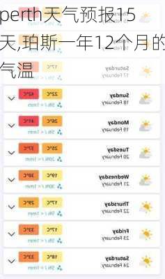 perth天气预报15天,珀斯一年12个月的气温