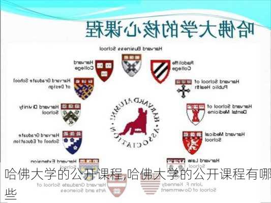 哈佛大学的公开课程,哈佛大学的公开课程有哪些