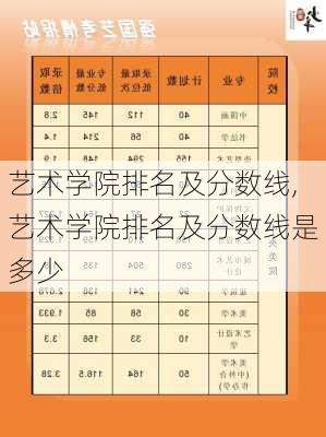 艺术学院排名及分数线,艺术学院排名及分数线是多少