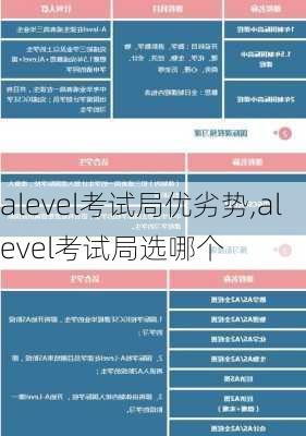 alevel考试局优劣势,alevel考试局选哪个