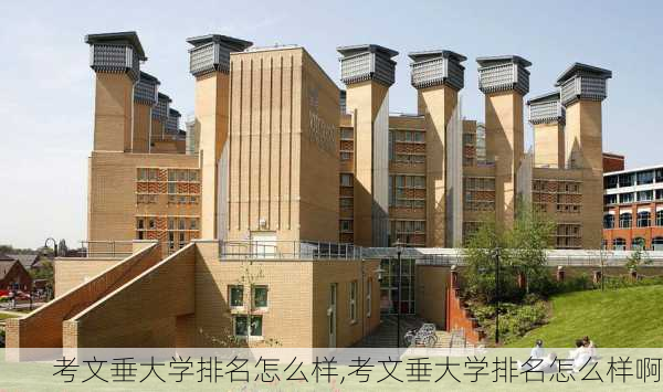 考文垂大学排名怎么样,考文垂大学排名怎么样啊