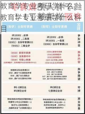 教育学专业考研学什么,教育学专业考研学什么科目