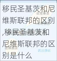 移民圣基茨和尼维斯联邦的区别,移民圣基茨和尼维斯联邦的区别是什么