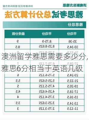 澳洲留学雅思需要多少分,雅思6分相当于英语几级