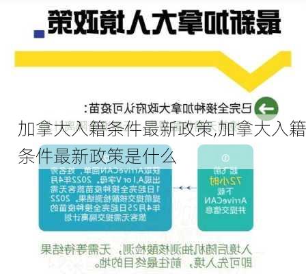 加拿大入籍条件最新政策,加拿大入籍条件最新政策是什么