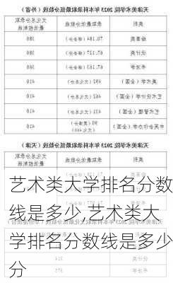 艺术类大学排名分数线是多少,艺术类大学排名分数线是多少分