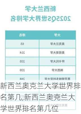 新西兰奥克兰大学世界排名第几,新西兰奥克兰大学世界排名第几位