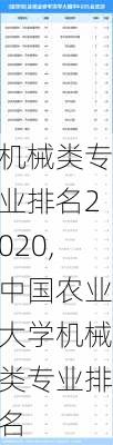 机械类专业排名2020,中国农业大学机械类专业排名