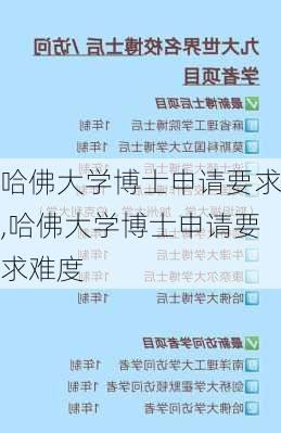 哈佛大学博士申请要求,哈佛大学博士申请要求难度