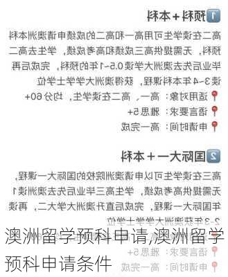 澳洲留学预科申请,澳洲留学预科申请条件